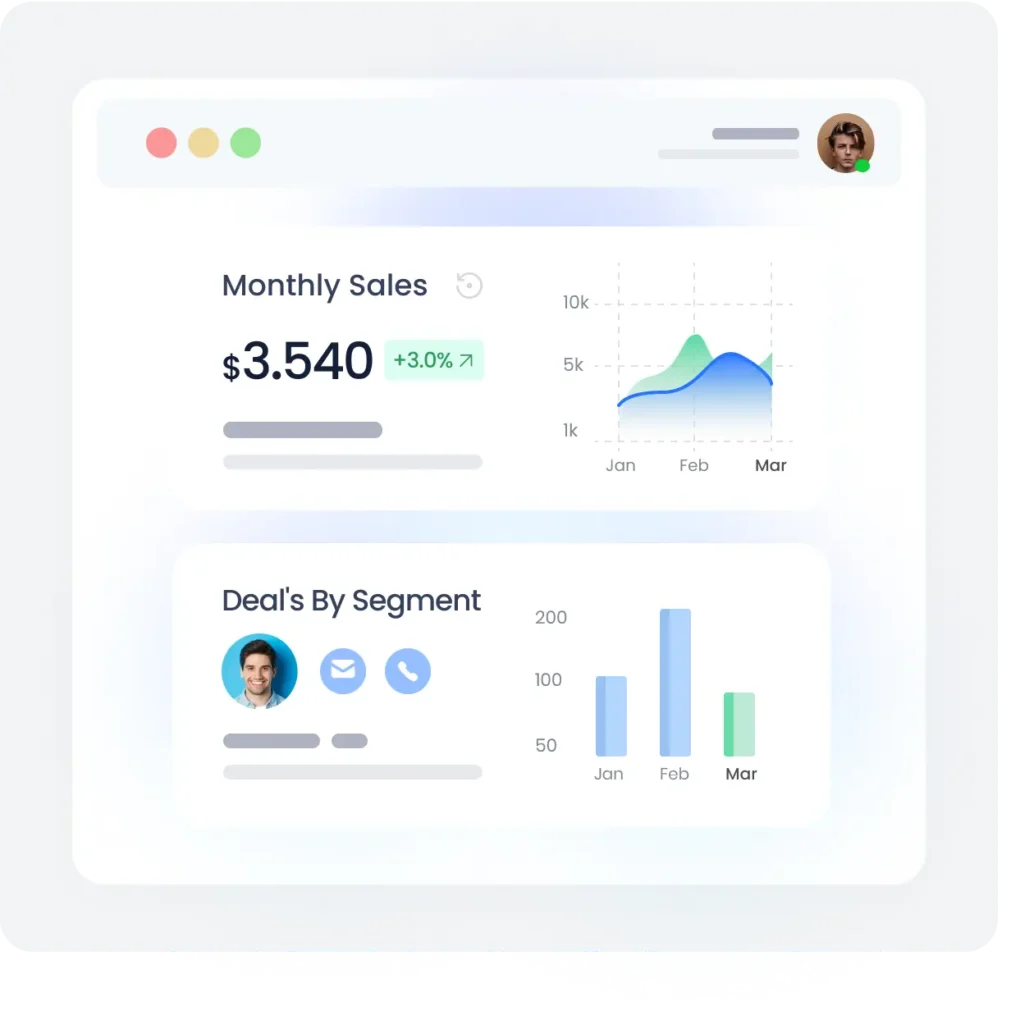 dashboard chart